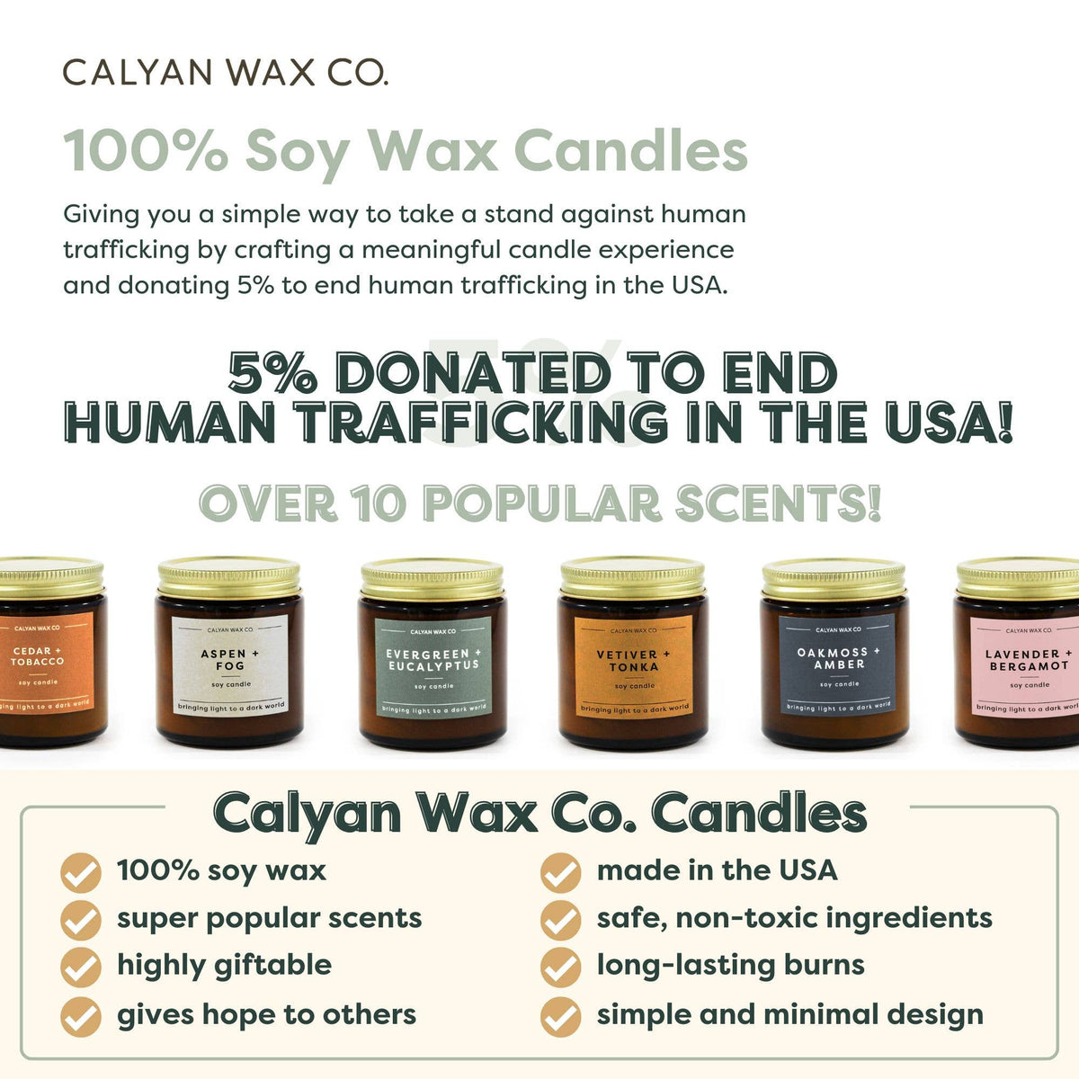 Pumpkin + Spices - Mini Amber Jar Soy Candle